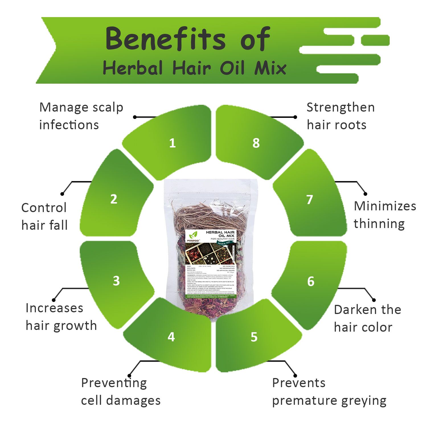 Benefits-of-herbal-hair-oil-mix