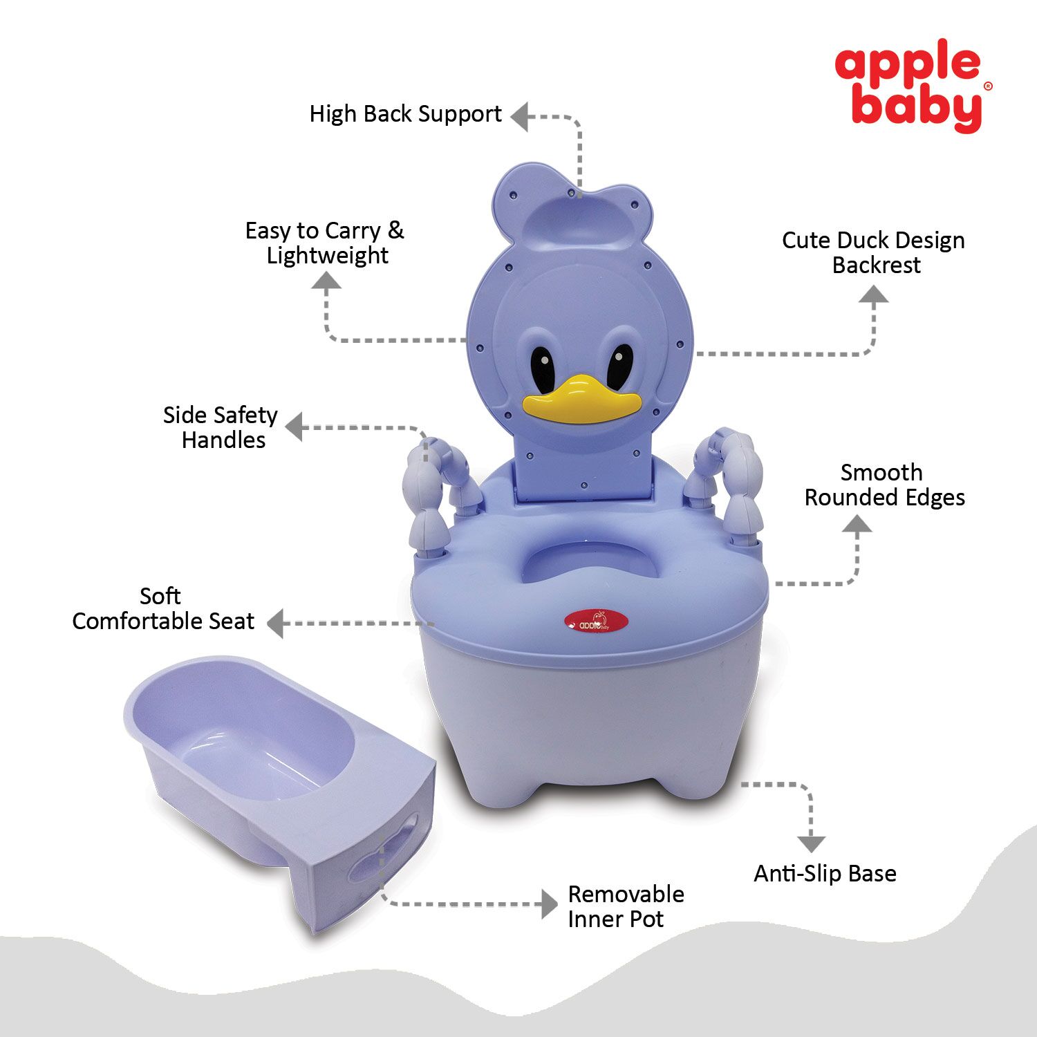 Duck Design Baby Potty Training Seat blue details