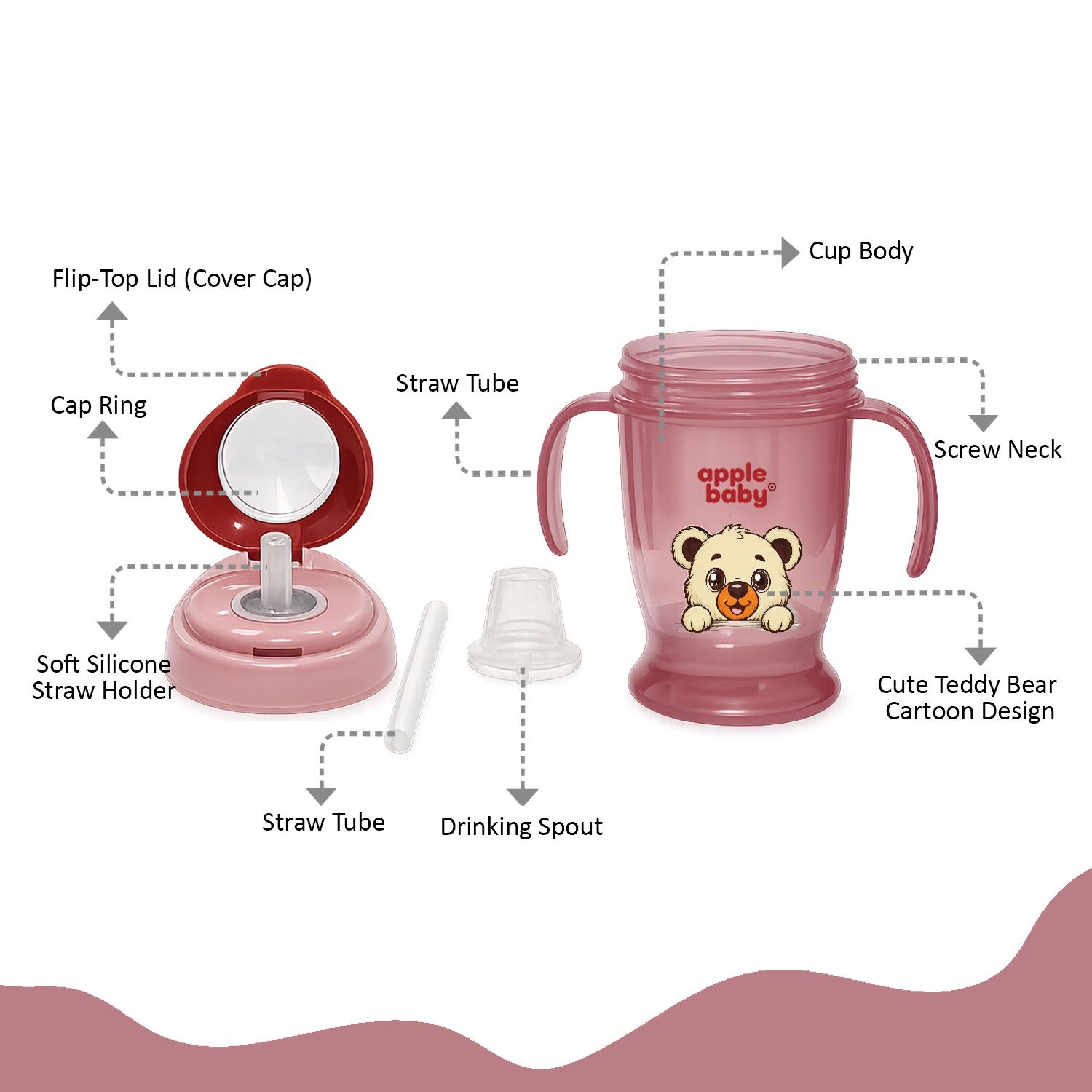 2-in-1 Sipper Cup with Straw & Spout Brown parts